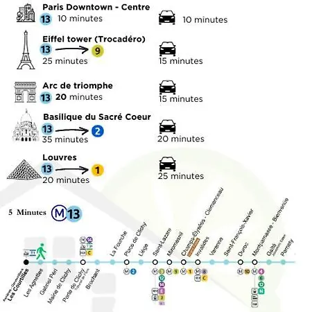 Les Agnettes - Paris Metro - Wifi - Parking - Equipe Apartment